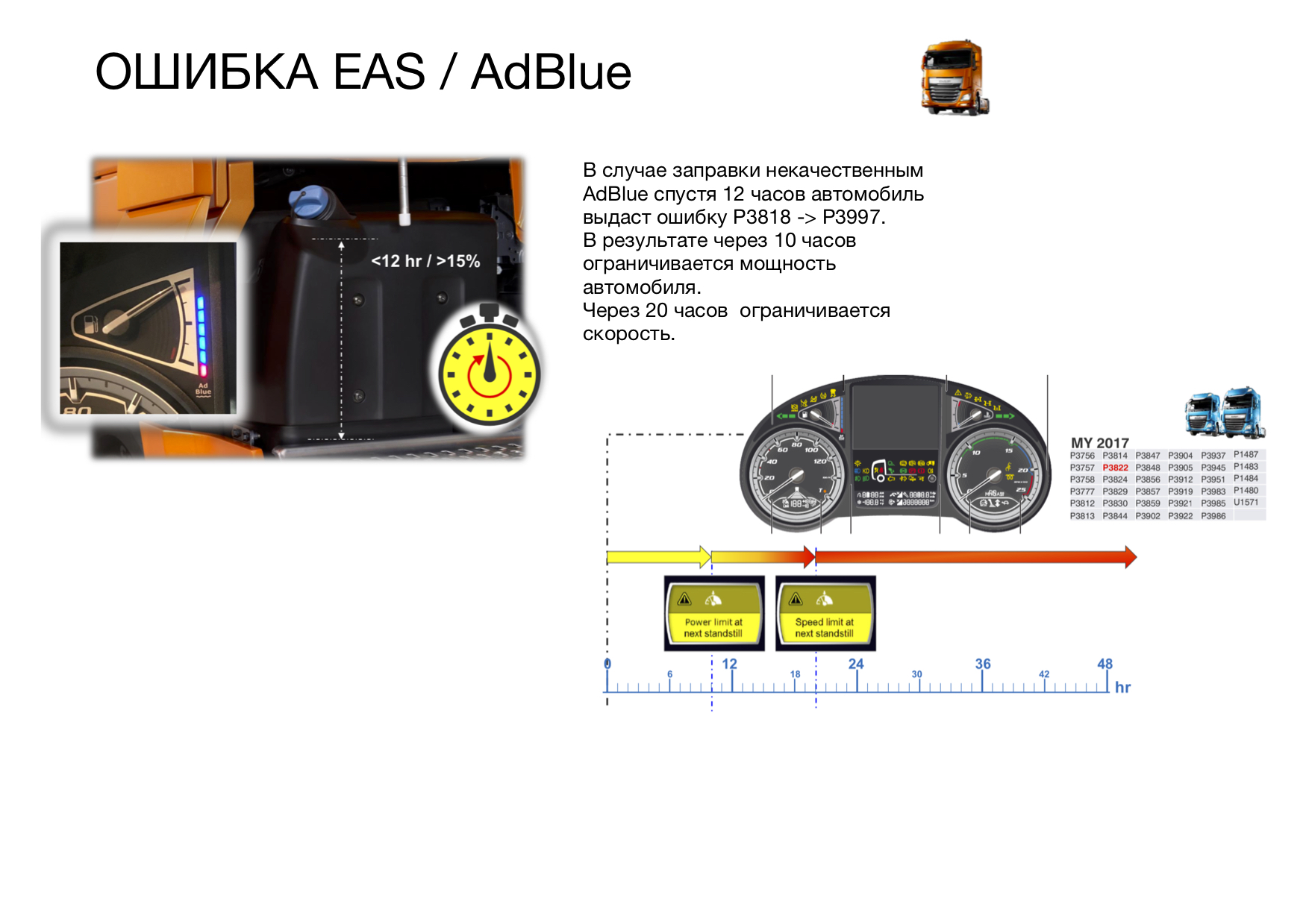 Ошибка EAS/AdBlue на тягачах DAF